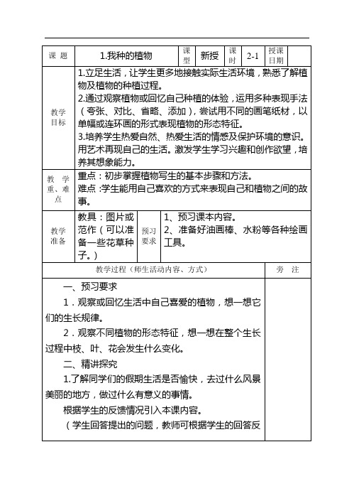 苏教版六年级上册美术全册教案