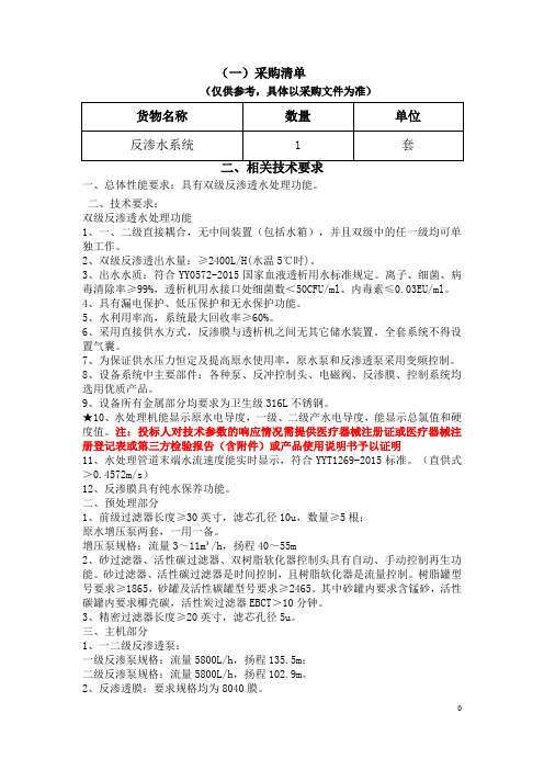 采购清单