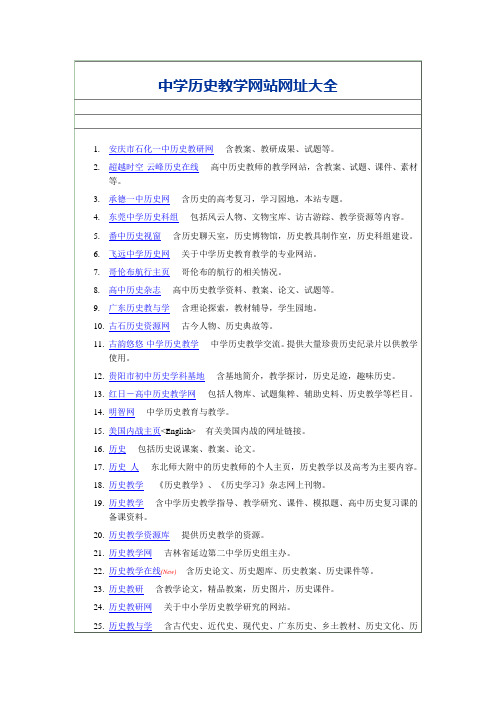 中学历史教学网站网址大全