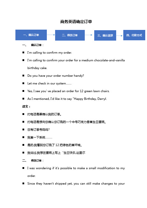 商务英语确认订单
