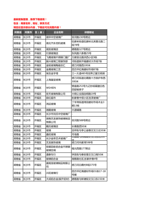 新版湖南省长沙市开福区玻璃企业公司商家户名录单联系方式地址大全55家