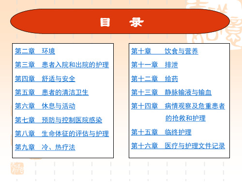 《基础护理学-幻灯片教材》