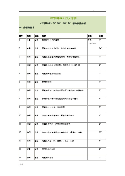 拉片实例：《花样年华》27′30″~30′25″镜头段落分析