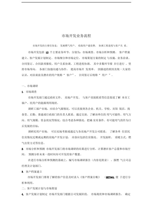 市场开发业务流程