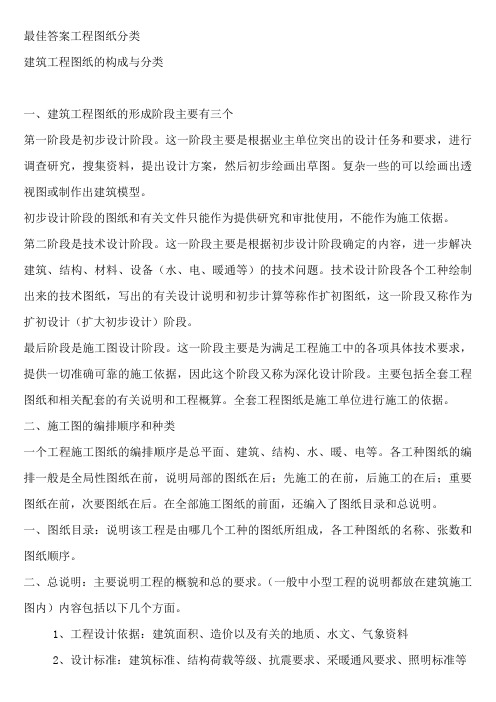 工程图纸分类