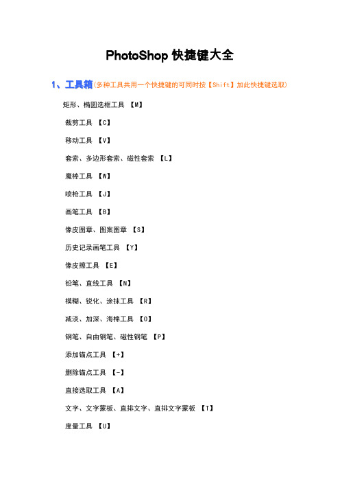 photoshop快捷键大全-成为PS高手不在遥远