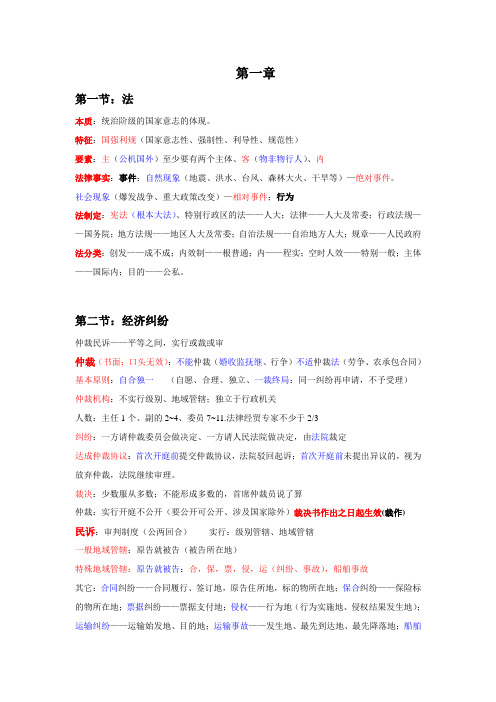 干货初级会计经济法总结(2016)