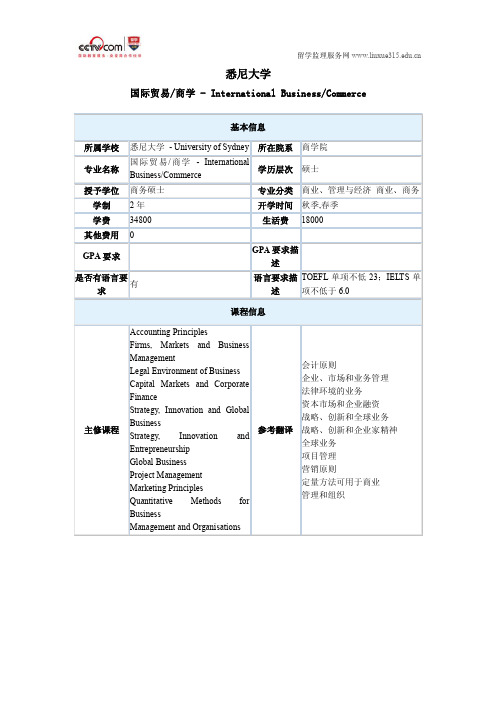 悉尼大学国际贸易与商学硕士申请条件