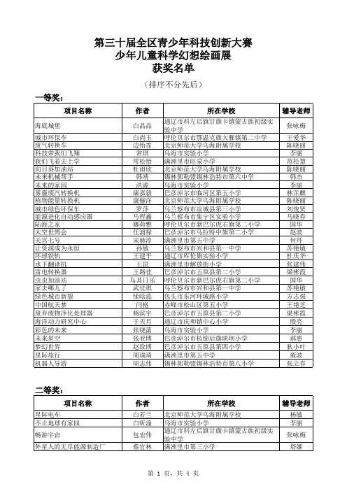 少年儿童科学幻想绘画展 - 内蒙古自治区青少年科技创新活 …