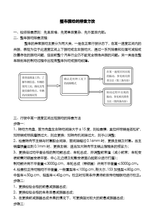 整车振动的排查方法
