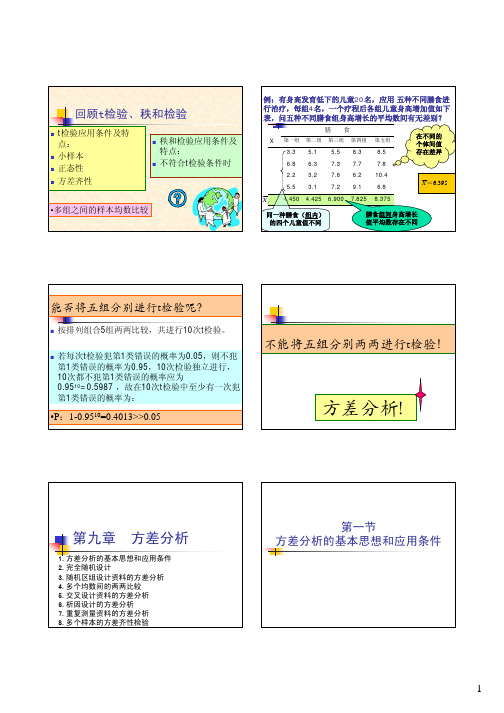 医学统计学之方差分析(pdf 10页)