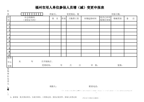 福州市医保增减员表