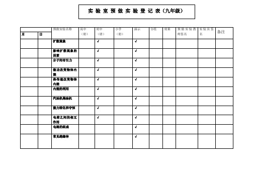 实 验 室 预 做 实 验 登 记 表(九年级)