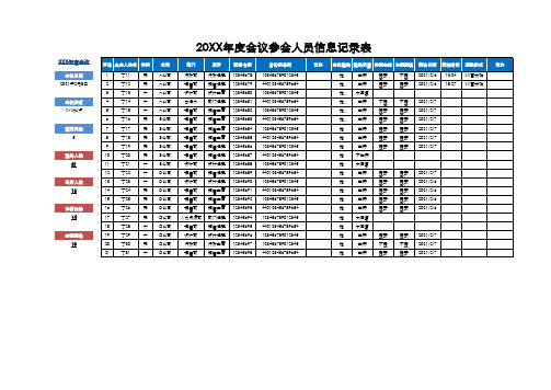 参会人员信息记录表