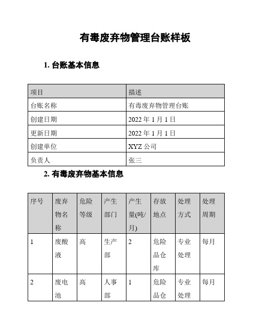 有毒废弃物管理台账样板