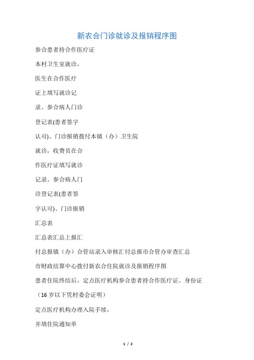 新农合门诊就诊及报销程序图