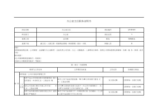 (岗位职责)北大纵横—北京鲁艺房地产办公室职务说明书(黄)