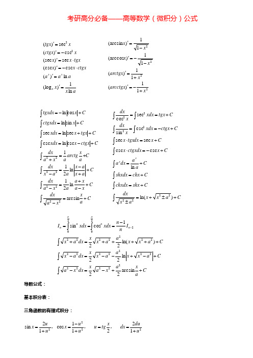 考研高分必备——高等数学(微积分)公式