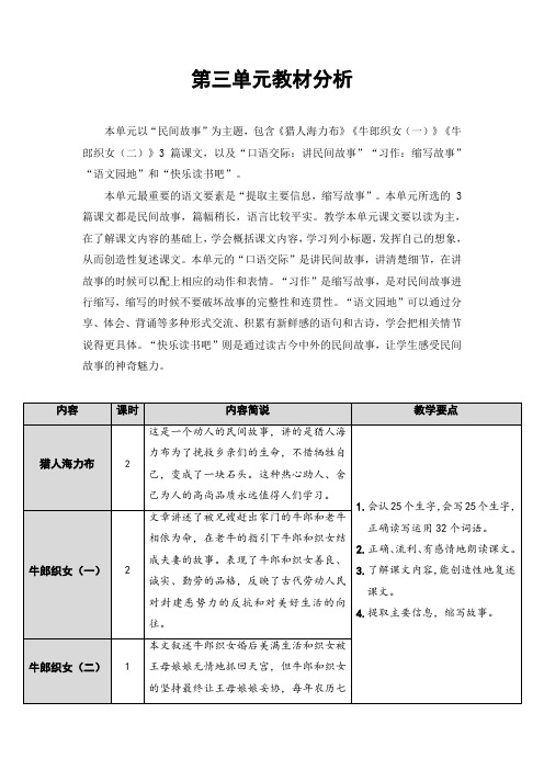 最新部编版小学语文五年级上册第三单元教材分析