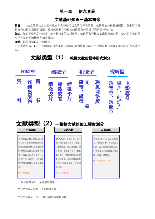 科技文献检索资料