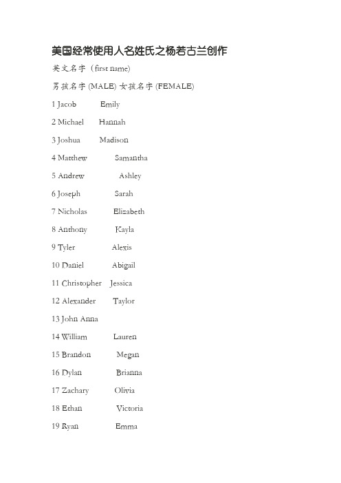美国常用人名姓氏
