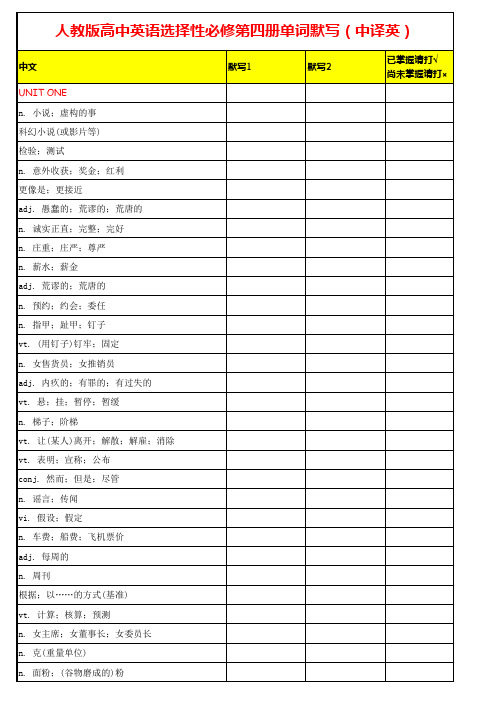高中英语新人教版选择性必修第四册单词默写(汉译英  )