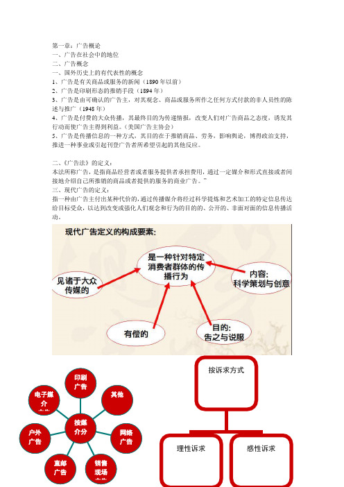 广告学概论