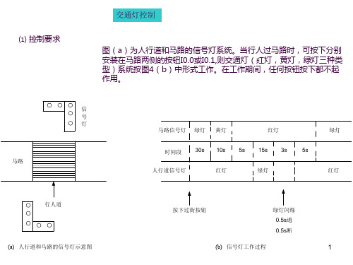 交通灯ppt课件