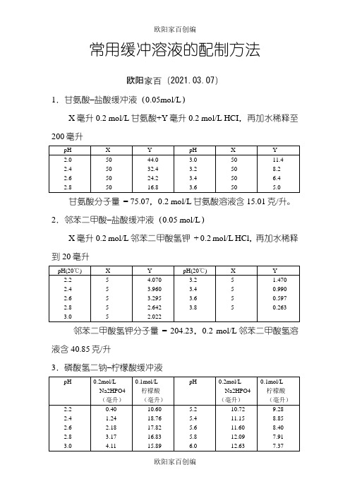 常用缓冲溶液的配制和PH计校正溶液配置方法之欧阳家百创编
