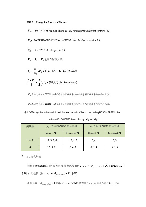 LTE RS功率配置PA PB