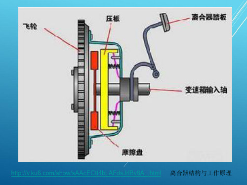 机械设计任务3  离合器与制动器选用