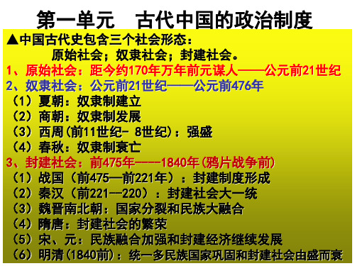 2018年一轮复习第一课 夏商西周的政治制度