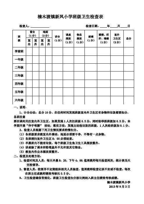 班级卫生检查表