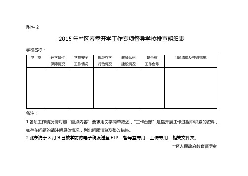 2015年区春季开学工作专项督导学校排查明细表【模板】