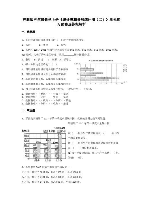 苏教版五年级数学上册《统计表和条形统计图(二)》单元练习试卷及答案解析