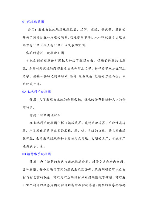 镇的总规图纸细节画法
