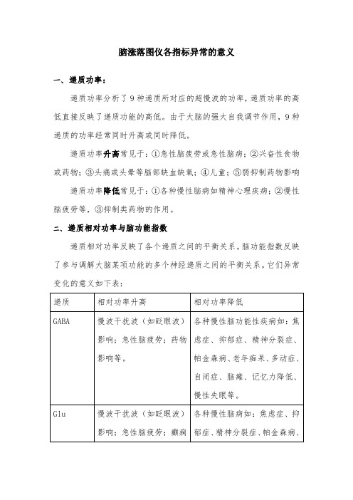 脑涨落图仪各指标异常的意义
