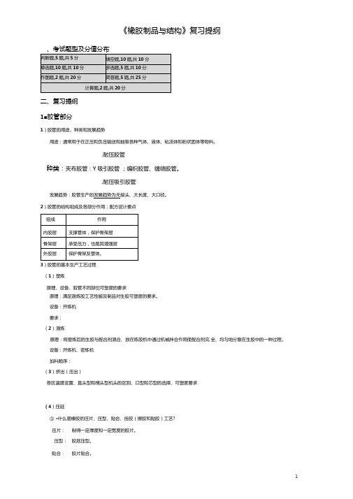 橡胶制品复习提纲概要