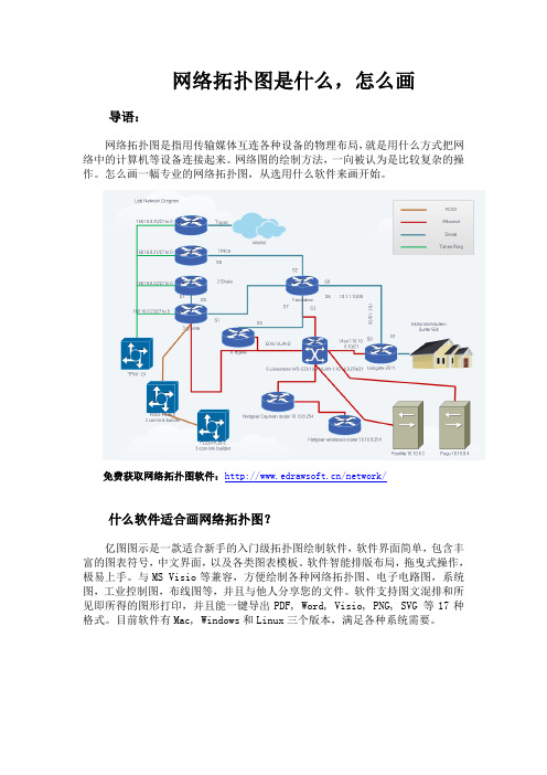 网络拓扑图是什么,怎么画