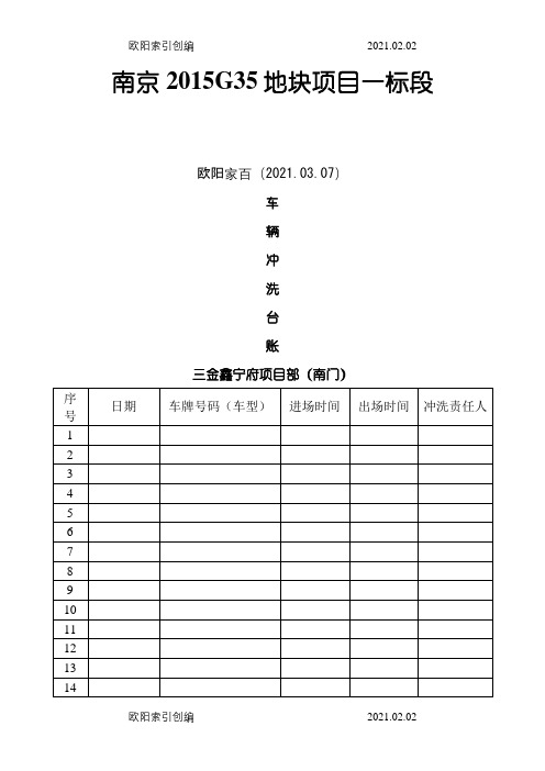 车辆进出冲洗台账之欧阳家百创编