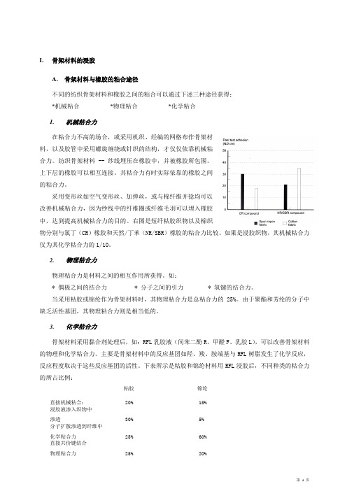 聚酯工业丝的浸胶粘合