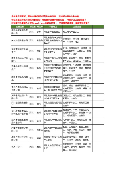新版河北省紧固件加工工商企业公司商家名录名单联系方式大全50家