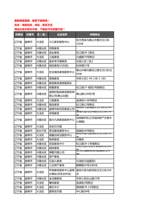 新版辽宁省盘锦市家政服务企业公司商家户名录单联系方式地址大全54家
