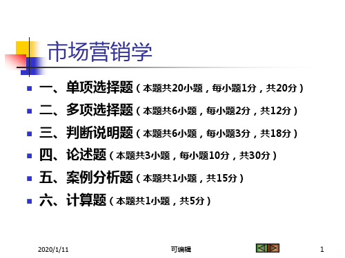 市场营销学总复习PPT课件