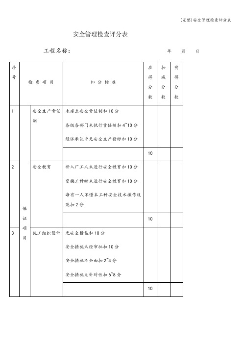 (完整)安全管理检查评分表