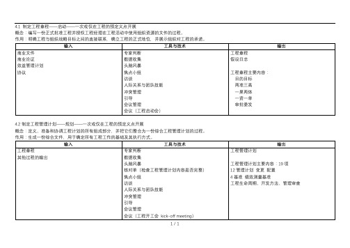 PMPITTO第六版学习经验汇总