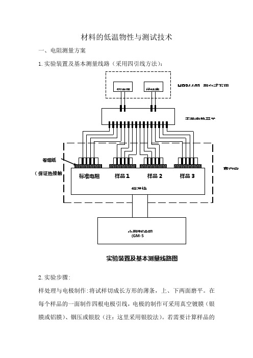 材料的低温物性与测试技术doc