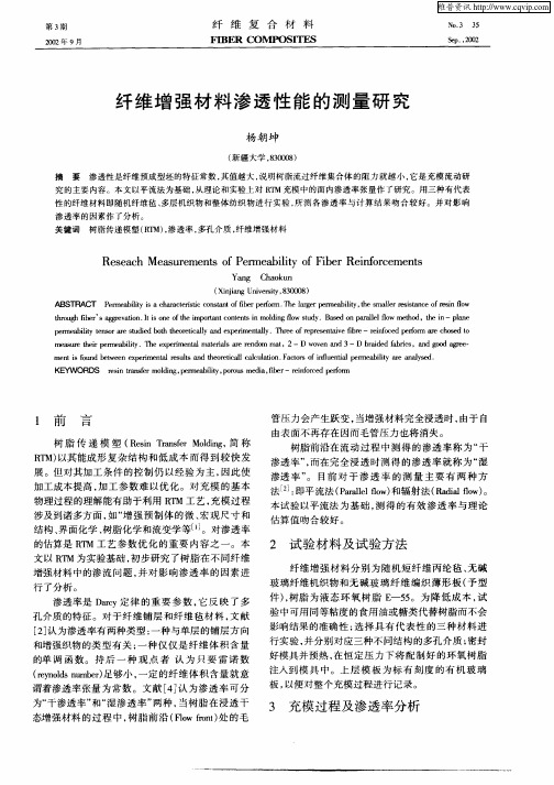 纤维增强材料渗透性能的测量研究