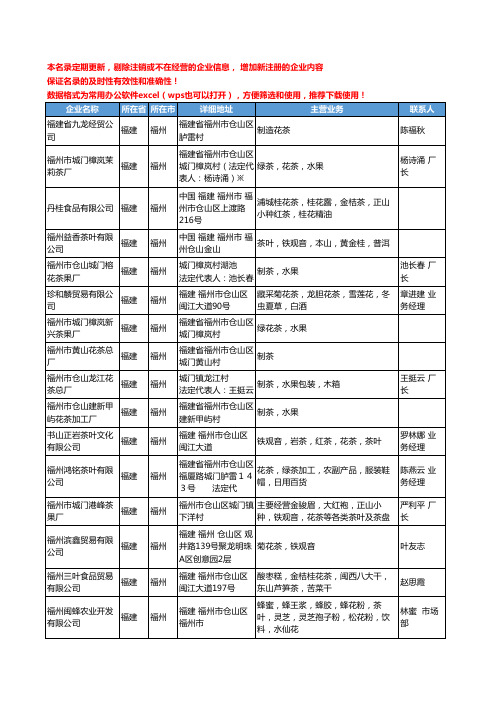 2020新版福建省福州花茶工商企业公司名录名单黄页大全109家