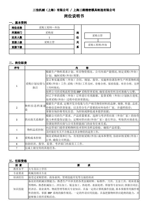 岗位说明书--采购工程师-外协